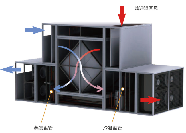 制冷設備